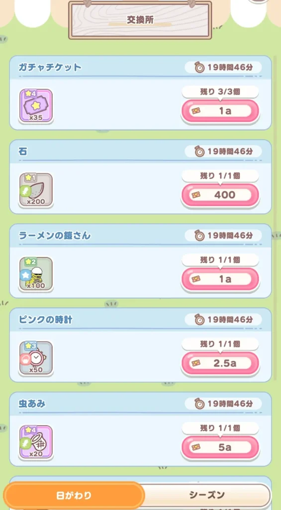 討伐成績ランキング交換所デイリー2