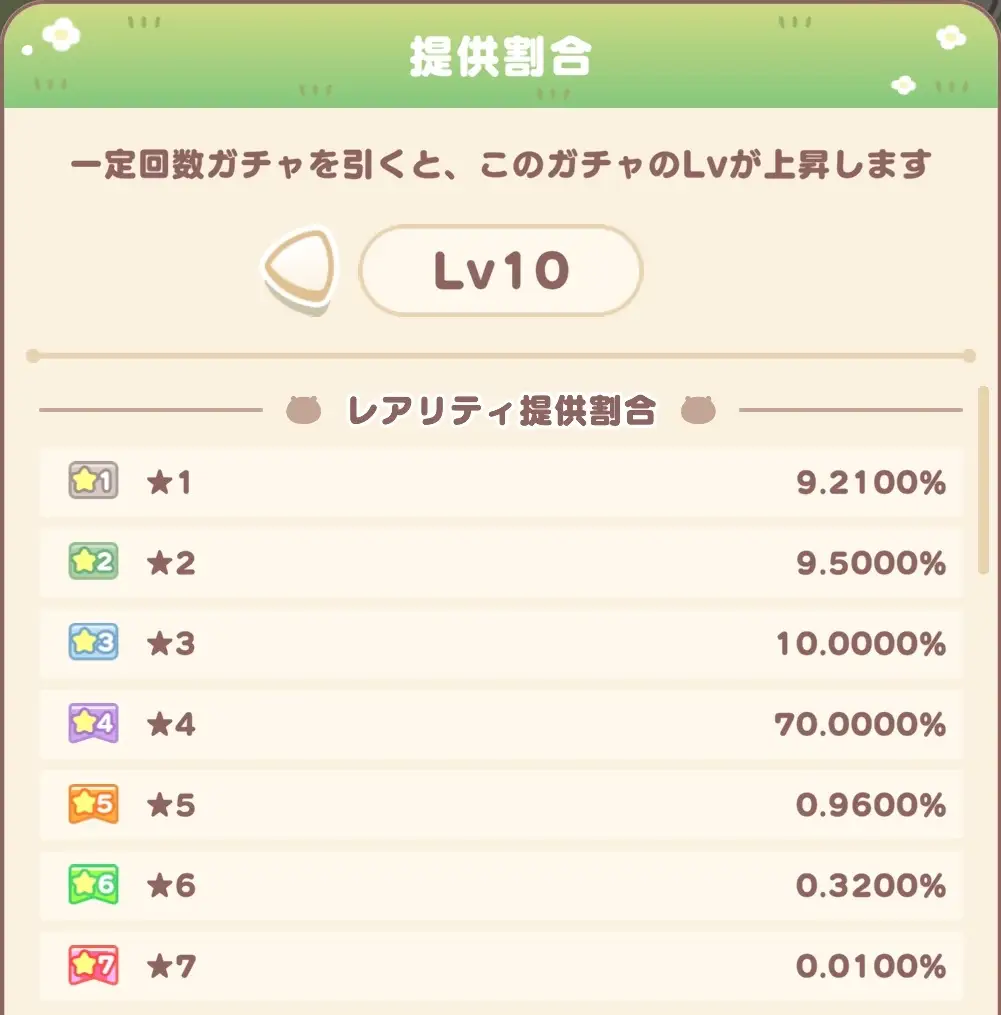 武器・道具確率