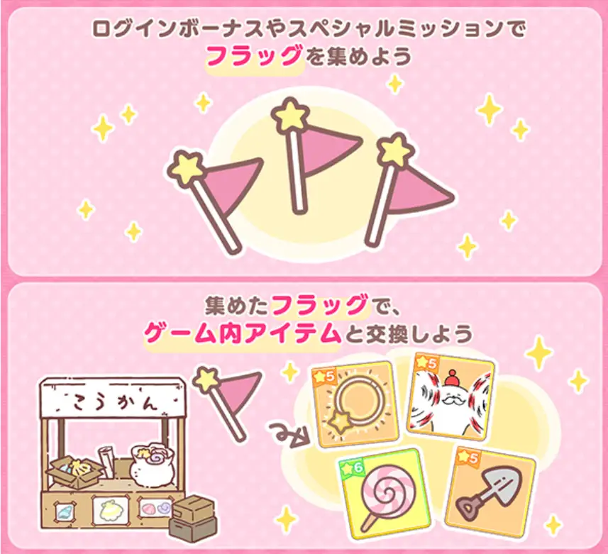 ちいかわパークオープン記念遊び方