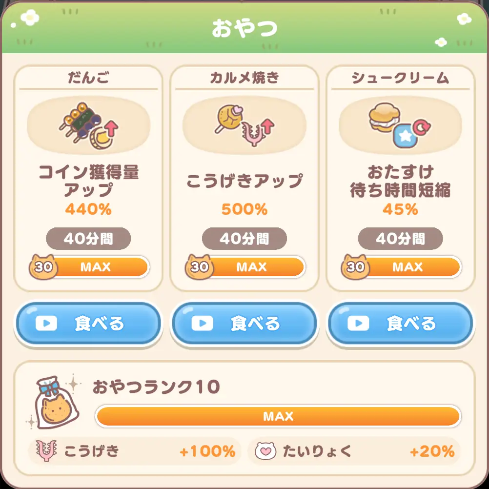 チャレンジ討伐おやつ