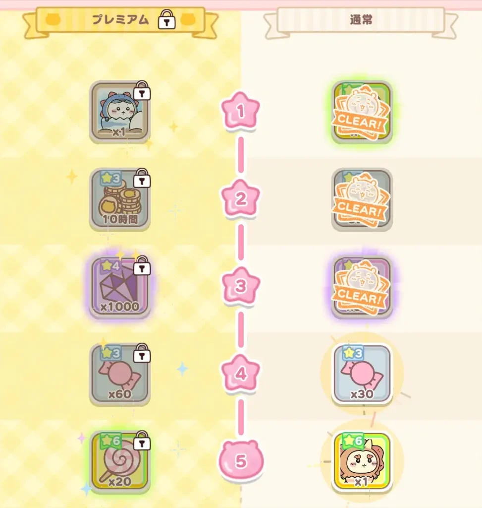 恐竜イベント イベントパス