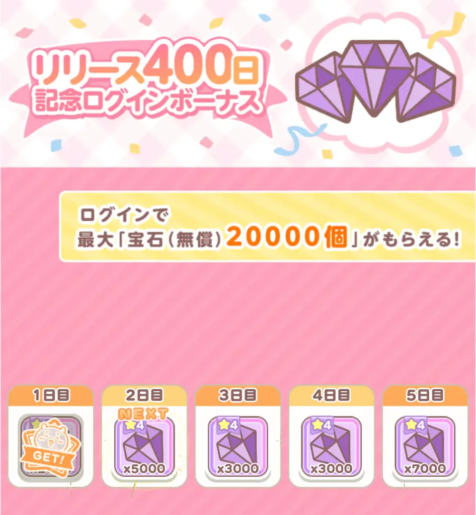 リリース400日ログインボーナス